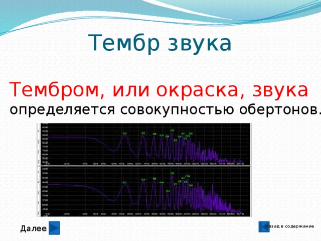 Тембр звука Тембром, или окраска, звука определяется совокупностью обертонов.  Назад в содержание Далее