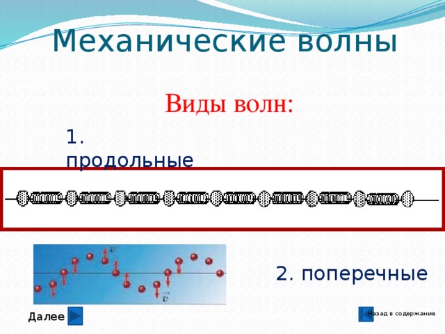 Механические волны Виды волн: 1. продольные 2. поперечные Назад в содержание Далее