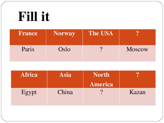 Fill it France Norway Paris Oslo The USA ? ? Moscow Africa Asia Egypt North America China ? ? Kazan