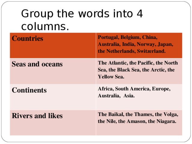 Group the words into 4 columns. Countries Portugal, Belgium, China, Australia, India, Norway, Japan, the Netherlands, Switzerland. Seas and oceans The Atlantic, the Pacific, the North Sea, the Black Sea, the Arctic, the Yellow Sea. Continents Africa, South America, Europe, Australia, Asia. Rivers and likes The Baikal, the Thames, the Volga, the Nile, the Amason, the Niagara.