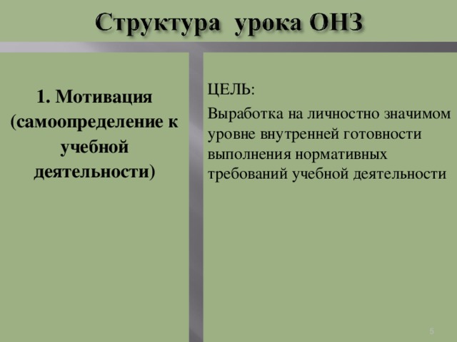 1. Мотивация (самоопределение к учебной деятельности) ЦЕЛЬ: Выработка на личностно значимом уровне внутренней готовности выполнения нормативных требований учебной деятельности