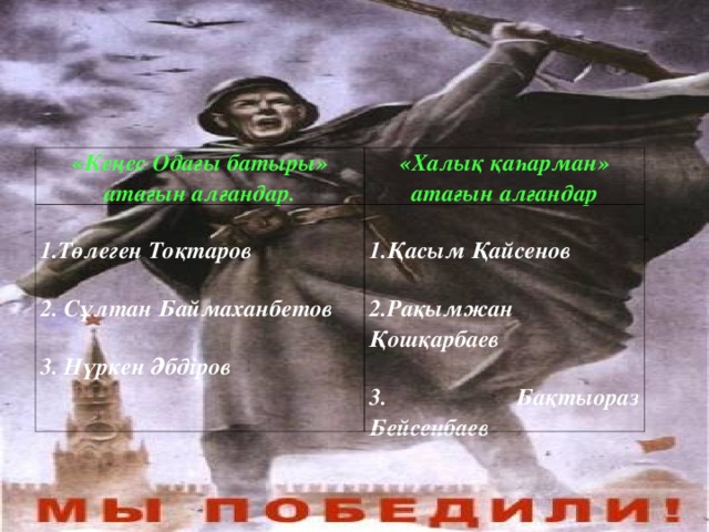 «Кеңес Одағы батыры» атағын алғандар. «Халық қаһарман» атағын алғандар  Төлеген Тоқтаров  Қасым Қайсенов 2. Сұлтан Баймаханбетов 2.Рақымжан Қошқарбаев 3. Нүркен Әбдіров 3. Бақтыораз Бейсенбаев