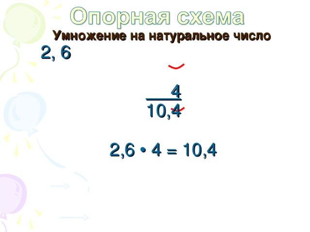 Умножение на натуральное число  2, 6  4  10,4   2,6 • 4 = 10,4