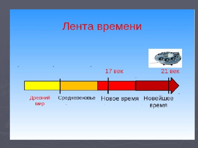 Объясните почему по мысли древних первоначалом могут быть вода огонь воздух