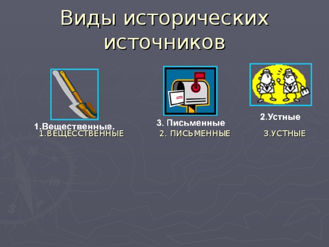 1.ВЕЩЕССТВЕННЫЕ 3.УСТНЫЕ 2. ПИСЬМЕННЫЕ