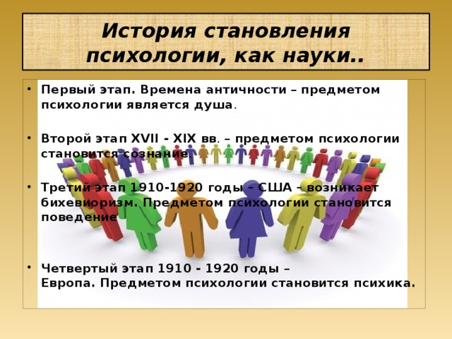 История становления психологии, как науки.. Первый этап. Времена античности  –  предметом психологии является душа .  Второй этап XVII - XIX вв . –  предметом психологии становится сознание .  Третий этап 1910-1920 годы   – США – возникает бихевиоризм. Предметом психологии становится поведение