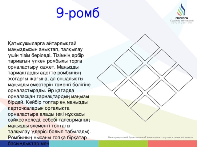 9 -ромб  Қатысушыларға айтарлықтай маңыздысын анықтап, талқылау үшін тізім беріледі. Тізімнің әрбір тармағын үлкен ромбылы торға орналастыру қажет. Маңызды тармақтарды әдетте ромбының жоғарғы жағына, ал оншалықты маңызды еместерін төменгі бөлігіне орналастырады. Әр қатарда орналасқан тармақтардың маңызы бірдей. Кейбір топтар ең маңызды карточкаларын орталықта орналастыра алады (екі нұсқасы сәйкес келеді, себебі тапсырманың маңызды элементі топтағы талқылау үдерісі болып табылады). Ромбының нысаны топқа бірқатар басымдықтар мен перспективаларды қамтуға мүмкіндік береді. 20