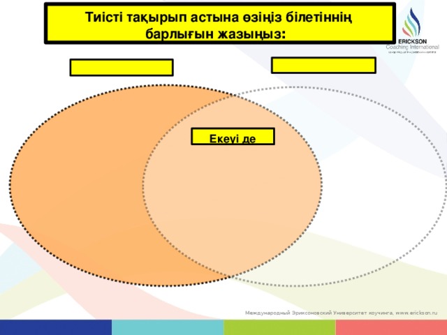 Тиісті тақырып астына өзіңіз білетіннің барлығын жазыңыз : Екеуі де 32