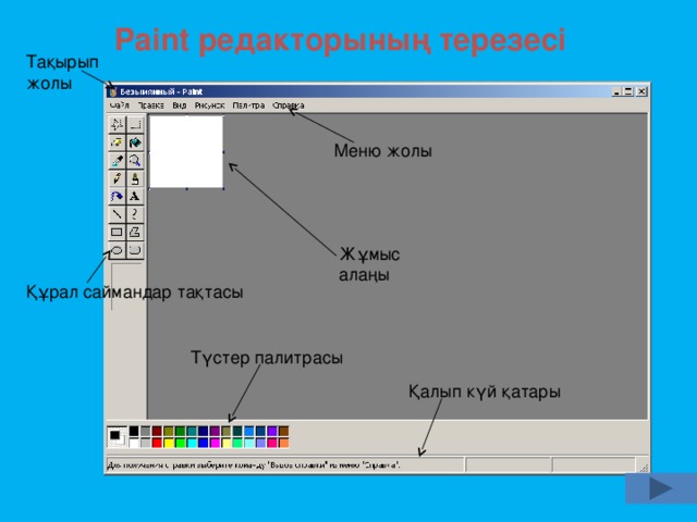 Paint редакторының терезесі Тақырып жолы Меню жолы Жұмыс алаңы Құрал саймандар тақтасы Түстер палитрасы Қалып күй қатары