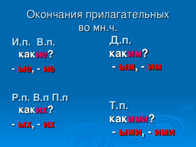 Окончания прилагательных  во мн.ч. Д.п.  как им ?  - ым , - им   Т.п.  как ими ?  - ыми , - ими И.п. В.п. как ие ? - ые , - ие  Р.п. В.п П.п как их ? - ых , - их