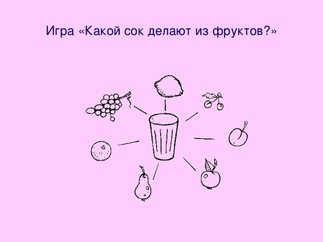 Игра «Какой сок делают из фруктов?»