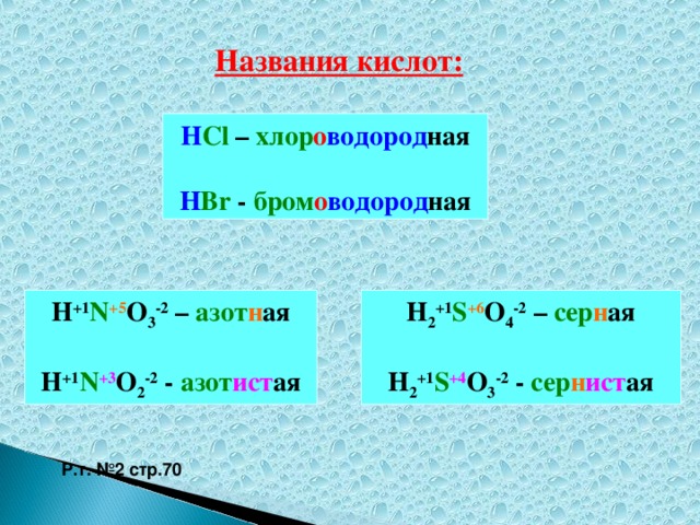 Названия кислот: H Cl  – хлор о водород ная  H Br  - бром о водород ная H +1 N +5 O 3 -2 – азот н ая  H +1 N +3 O 2 -2  -  азот ист ая H 2 +1 S +6 O 4 -2  –  сер н ая  H 2 +1 S +4 O 3 -2 - сер н ист ая Р.т. №2 стр.70
