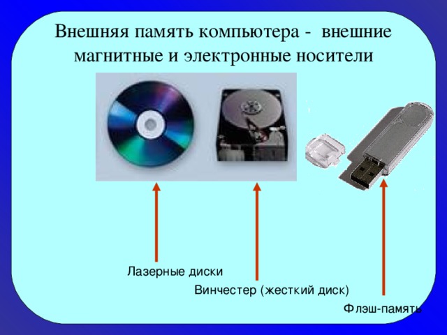 Внешняя память компьютера - внешние магнитные и электронные носители Лазерные диски Винчестер (жесткий диск) Флэш-память