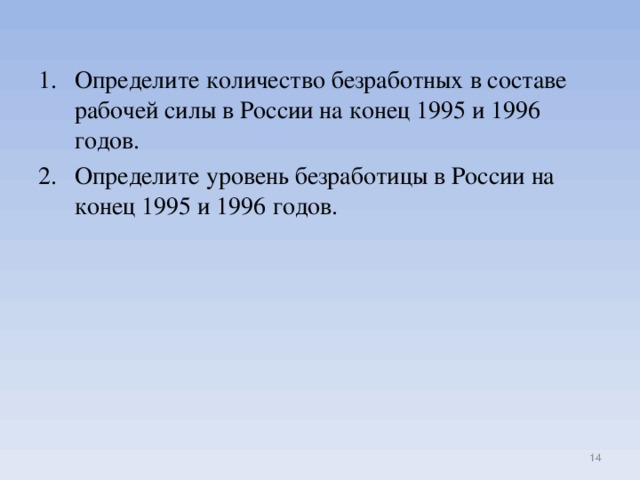 Определите количество безработных в составе рабочей силы в России на конец 1995 и 1996 годов. Определите уровень безработицы в России на конец 1995 и 1996 годов.