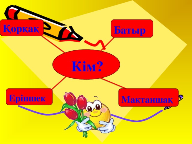 Батыр Қорқақ  Кім? Мақтаншақ Еріншек