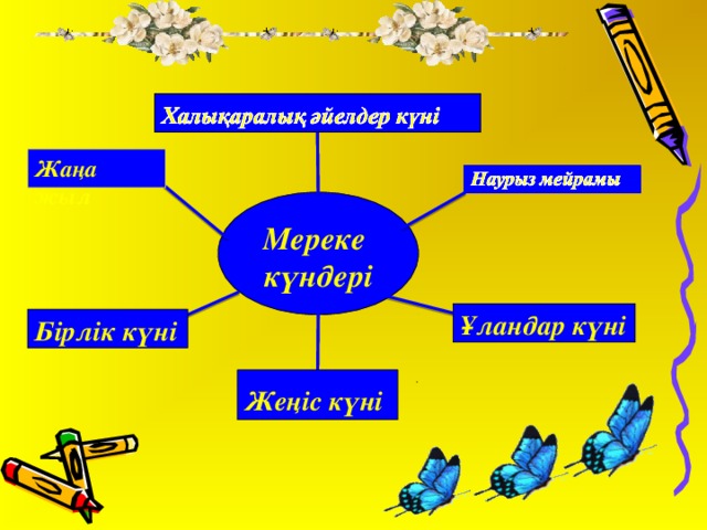 Жаңа жыл Мереке күндері Ұландар күні Бірлік күні Жеңіс күні