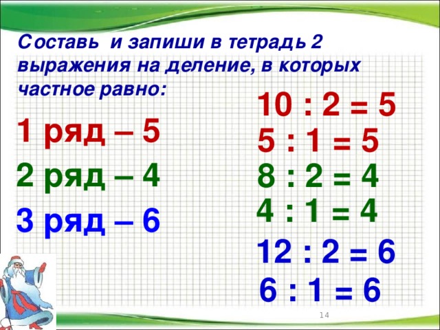 Составь  и запиши в тетрадь 2 выражения на деление, в которых частное равно: 10 : 2 = 5 1 ряд – 5 5 : 1 = 5 2 ряд – 4   8 : 2 = 4 4 : 1 = 4  3 ряд – 6 12 : 2 = 6 6 : 1 = 6