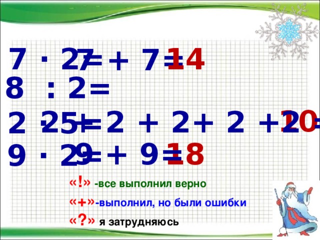 7 ∙ 2= 14 7 + 7= 8 : 2= 10 2 + 2 + 2+ 2 +2 = 2 ∙ 5= 18 9 + 9= 9 ∙ 2= «!» -все выполнил верно «+» -выполнил, но были ошибки «?» я затрудняюсь