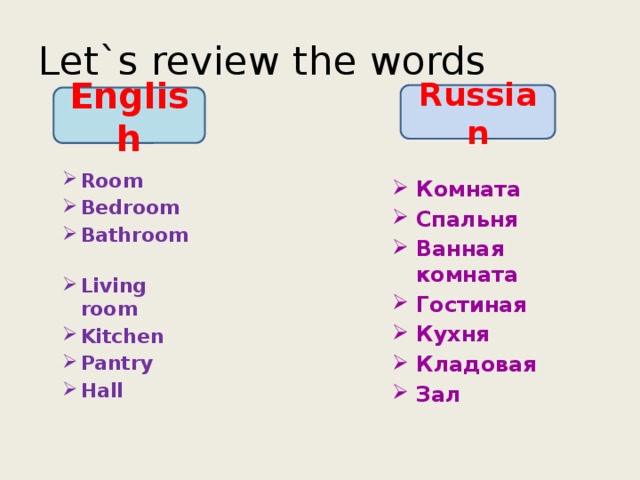 Let`s review the words Russian English Room Bedroom Bathroom Living room Kitchen Pantry Hall