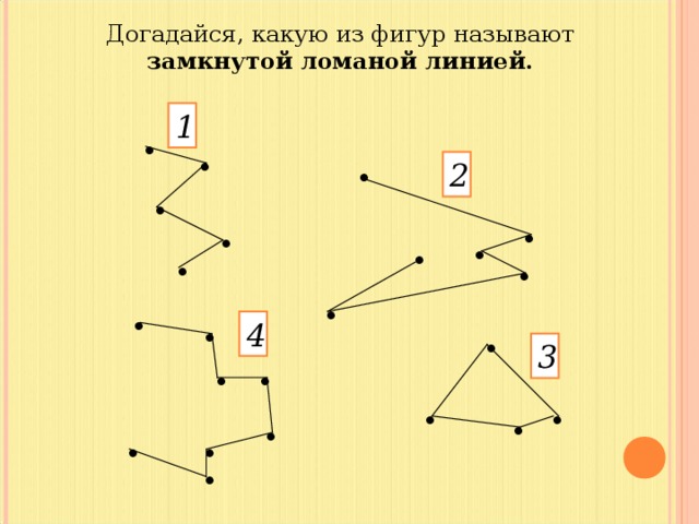 Догадайся, какую из фигур называют замкнутой ломаной линией.  1 . . . 2 . . . . .  . . . . . . 4 3 . . . . . . . . .