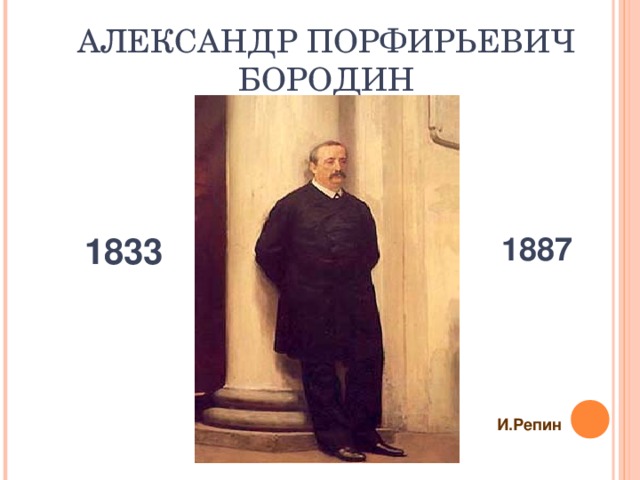 АЛЕКСАНДР ПОРФИРЬЕВИЧ БОРОДИН 1833 1887 И.Репин