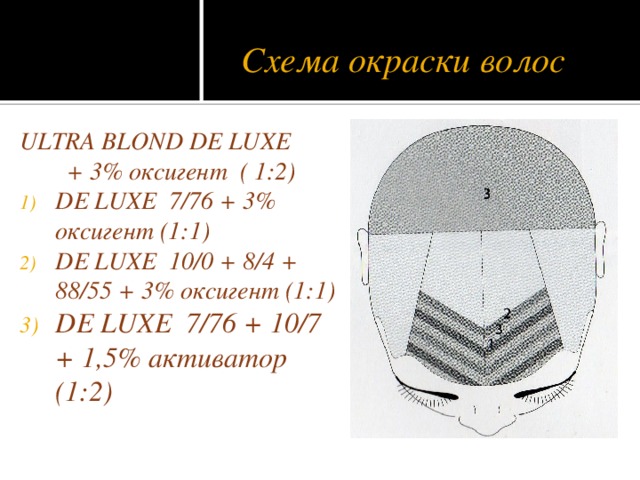 Схема окраски волос ULTRA BLOND DE LUXE  + 3% оксигент ( 1:2) DE LUXE 7/76 + 3% оксигент (1:1) DE LUXE 10/0 + 8/4 + 88/55 + 3% оксигент (1:1) DE LUXE 7/76 + 10/7 + 1,5% активатор (1:2)
