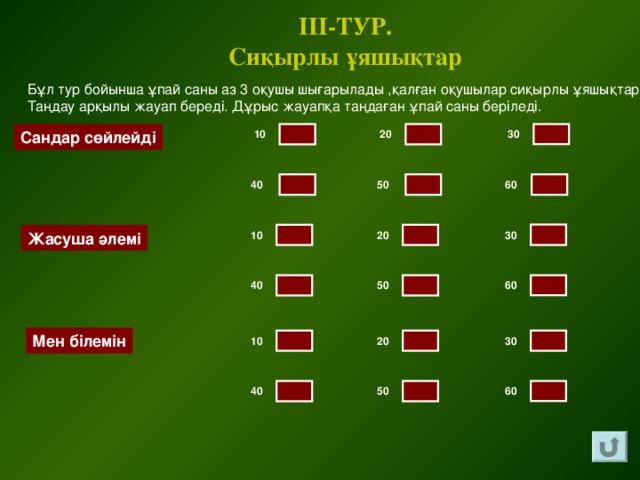 ІІІ-ТУР. Сиқырлы ұяшықтар Бұл тур бойынша ұпай саны аз 3 оқушы шығарылады ,қалған оқушылар сиқырлы ұяшықтар Таңдау арқылы жауап береді. Дұрыс жауапқа таңдаған ұпай саны берiледi. 30 Сандар сөйлейді 10 20 60 40 50 30 Жасуша әлемі 20 10 60 40 50 Мен білемін 30 10 20 60 40 50