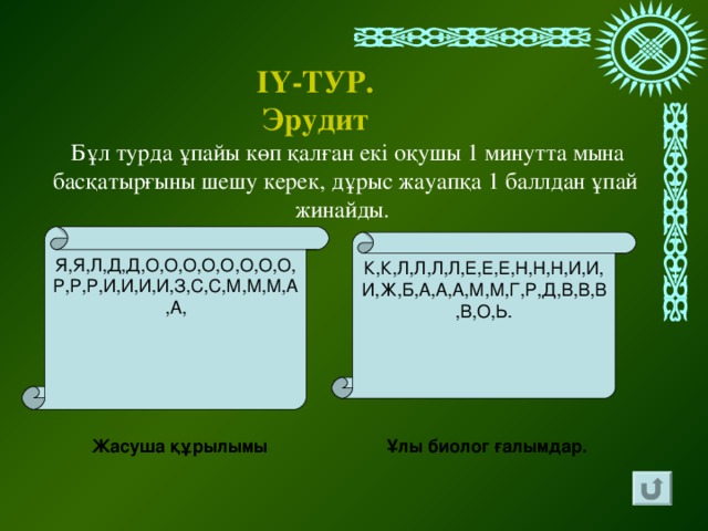 ІҮ-ТУР. Эрудит  Бұл турда ұпайы көп қалған екi оқушы 1 минутта мына басқатырғыны шешу керек, дұрыс жауапқа 1 баллдан ұпай жинайды.  Я,Я,Л,Д,Д,О,О,О,О,О,О,О,О,Р,Р,Р,И,И,И,И,З,С,С,М,М,М,А,А, К,К,Л,Л,Л,Л,Е,Е,Е,Н,Н,Н,И,И,И,Ж,Б,А,А,А,М,М,Г,Р,Д,В,В,В,В,О,Ь. Жасуша құрылымы Ұлы биолог ғалымдар.