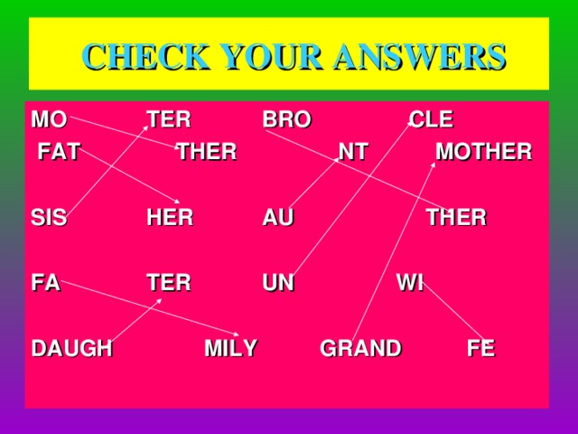 CHECK YOUR ANSWERS MO   TER   BRO   CLE  FAT  THER   NT   MOTHER       SIS   HER   AU  THER       FA   TER   UN   WI       DAUGH   MILY   GRAND  FE