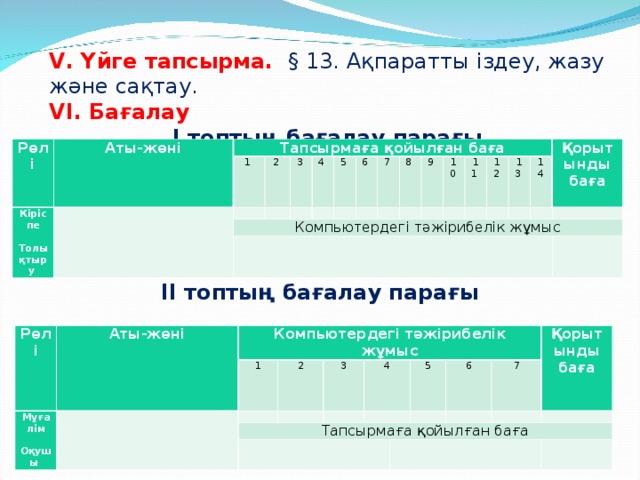 V . Үйге тапсырма. § 13. Ақпаратты іздеу, жазу және сақтау. V І. Бағалау І топтың бағалау парағы  Рөлі Аты-жөні Тапсырмаға қойылған баға Кіріспе  Толықтыру  1    2    3  Компьютердегі тәжірибелік жұмыс   4      5    6    7  8      9  10      11    12    13  Қорытынды баға 14         ІІ топтың бағалау парағы Рөлі Аты-жөні Мұғалім  Оқушы  Компьютердегі тәжірибелік жұмыс 1 2   3 Тапсырмаға қойылған баға   4       5 6   7 Қорытынды баға        