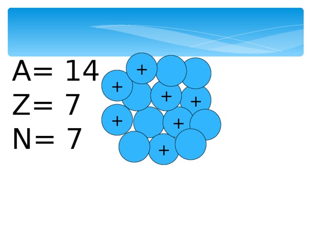 А= 14 Z= 7 N= 7 + + + + + + +