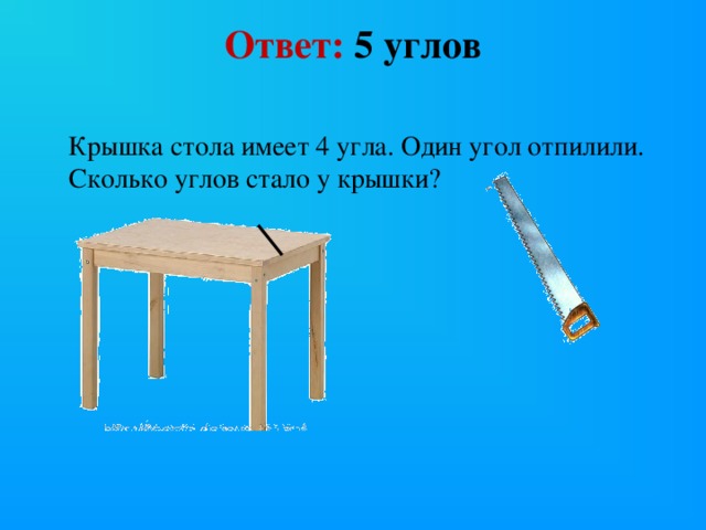 Ответ: 5 углов   Крышка стола имеет 4 угла. Один угол отпилили. Сколько углов стало у крышки?
