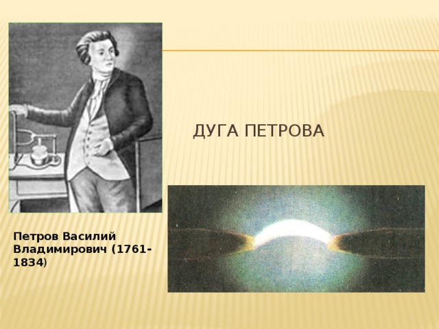 Дуга Петрова Петров Василий Владимирович (1761-1834 )
