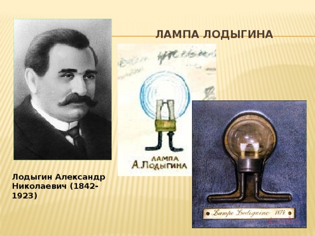 Лампа Лодыгина Лодыгин Александр Николаевич (1842-1923)