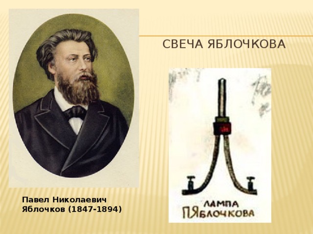 Свеча Яблочкова Павел Николаевич Яблочков (1847-1894)