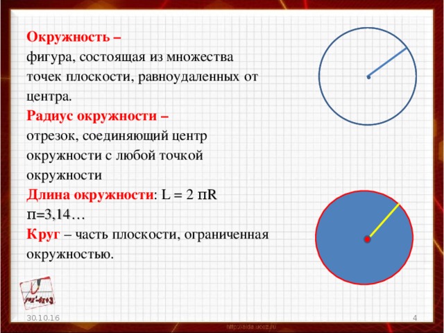 Окружность –  фигура, состоящая из множества точек плоскости, равноудаленных от центра. Радиус окружности – отрезок, соединяющий центр окружности с любой точкой окружности Длина окружности : L = 2 π R π =3,14 … Круг – часть плоскости, ограниченная окружностью. 30.10.16