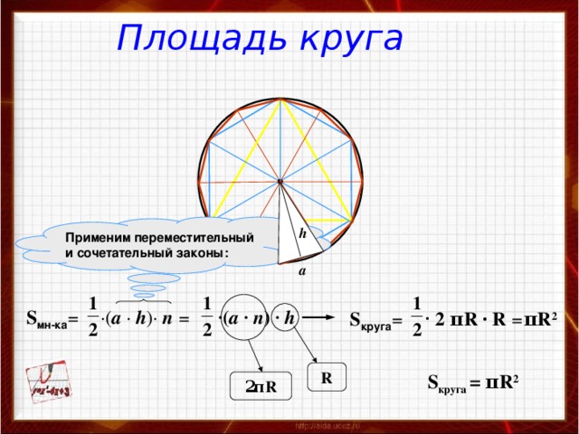 9 класс площадь круга презентация