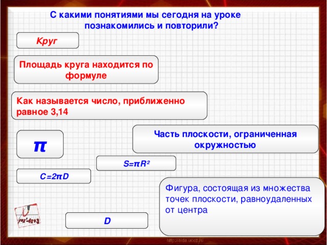 C какими понятиями мы сегодня на уроке познакомились  и повторили? Круг Площадь круга находится по формуле Как называется число, приближенно равное 3,14 Часть плоскости, ограниченная окружностью π S=πR² С=2π D Фигура, состоящая из множества точек плоскости, равноудаленных от центра D