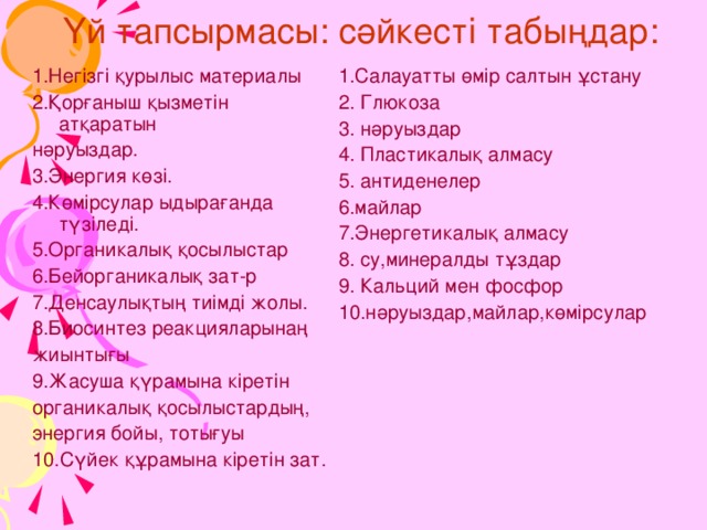 Үй тапсырмасы: сәйкесті табыңдар: 1.Негізгі қурылыс материалы 2.Қорғаныш қызметін атқаратын нәруыздар. 3.Энергия көзі. 4.Көмірсулар ыдырағанда түзіледі. 5.Органикалық қосылыстар 6.Бейорганикалық зат-р 7.Денсаулықтың тиімді жолы. 8.Биосинтез реакцияларынаң жиынтығы 9.Жасуша қүрамына кіретін органикалық қосылыстардың, энергия бойы, тотығуы 10.Сүйек құрамына кіретін зат. 1.Салауатты өмір салтын ұстану 2. Глюкоза 3. нәруыздар 4. Пластикалық алмасу 5. антиденелер 6.майлар 7.Энергетикалық алмасу 8. су,минералды тұздар 9. Кальций мен фосфор 10.нәруыздар,майлар,көмірсулар