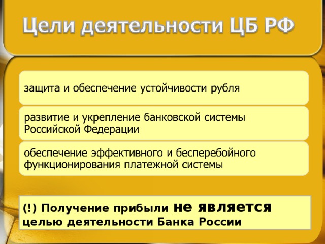 (!) Получение прибыли не является целью деятельности Банка России