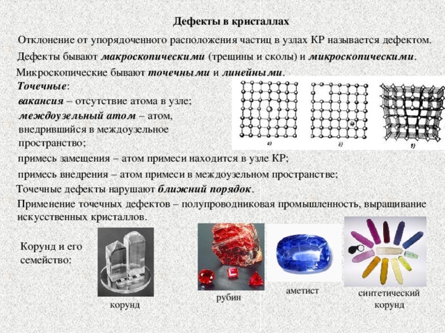 Дефекты в кристаллах Отклонение от упорядоченного расположения частиц в узлах КР называется дефектом. Дефекты бывают макроскопическими (трещины и сколы) и микроскопическими . Микроскопические бывают точечными и линейными . Точечные : вакансия – отсутствие атома в узле; междоузельный атом – атом, внедрившийся в междоузельное пространство; примесь замещения – атом примеси находится в узле КР; примесь внедрения – атом примеси в междоузельном пространстве; Точечные дефекты нарушают ближний порядок . Применение точечных дефектов – полупроводниковая промышленность, выращивание искусственных кристаллов. Корунд и его семейство: аметист синтетический корунд рубин корунд