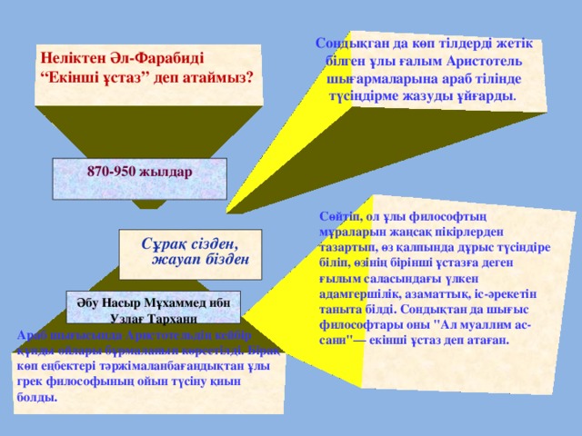 Сондықган да көп тілдерді жетік білген ұлы ғалым Аристотель шығармаларына араб тілінде түсіңдірме жазуды ұйғарды . Неліктен Әл-Фарабиді “Екінші ұстаз” деп атаймыз? 870-950 жылдар Сөйтіп, ол ұлы философтың мұраларын жаңсақ пікірлерден тазартып, өз қалпында дұрыс түсіндіре біліп, өзінің бірінші ұстазға деген ғылым саласындағы үлкен адамгершілік, азаматтық, іс-әрекетін таныта білді. Сондықтан да шығыс философтары оны 