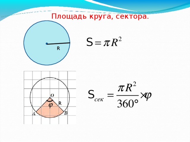 Зная площадь сектора как найти площадь круга. Формула площади сектора круга через площадь круга. Формула для вычисления площади кругового сектора.