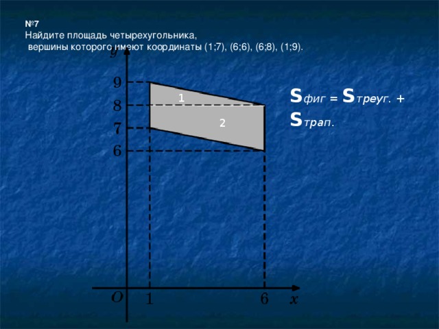 № 7 Найдите площадь четырехугольника,  вершины которого имеют координаты (1;7), (6;6), (6;8), (1;9). S фиг = S треуг. + S трап . 1 2