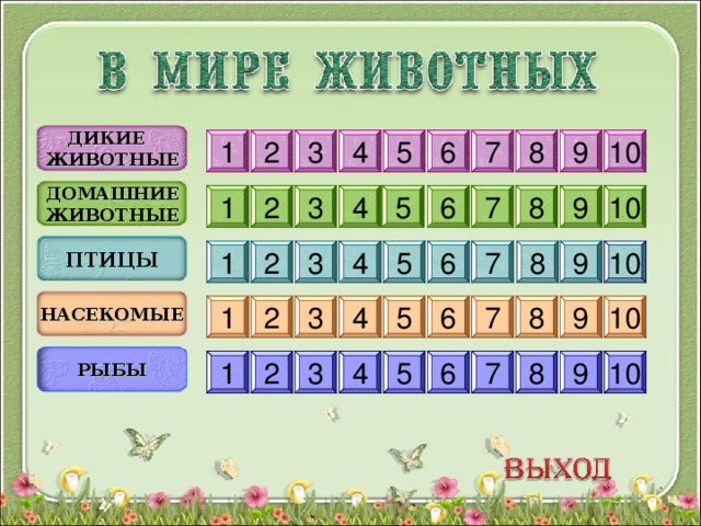 ДИКИЕ ЖИВОТНЫЕ 5 8 4 7 3 2 1 6 10 9 ДОМАШНИЕ  ЖИВОТНЫЕ 7 2 4 5 6 8 9 10 1 3 ПТИЦЫ 1 2 10 9 8 6 5 4 3 7 НАСЕКОМЫЕ 1 6 5 4 9 2 3 8 10 7 РЫБЫ 1 2 3 4 9 10 6 7 8 5