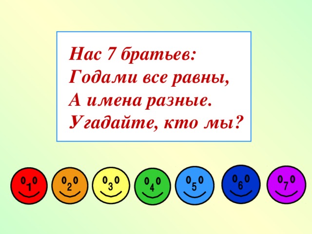 Нас 7 братьев:  Годами все равны,  А имена разные.  Угадайте, кто мы?