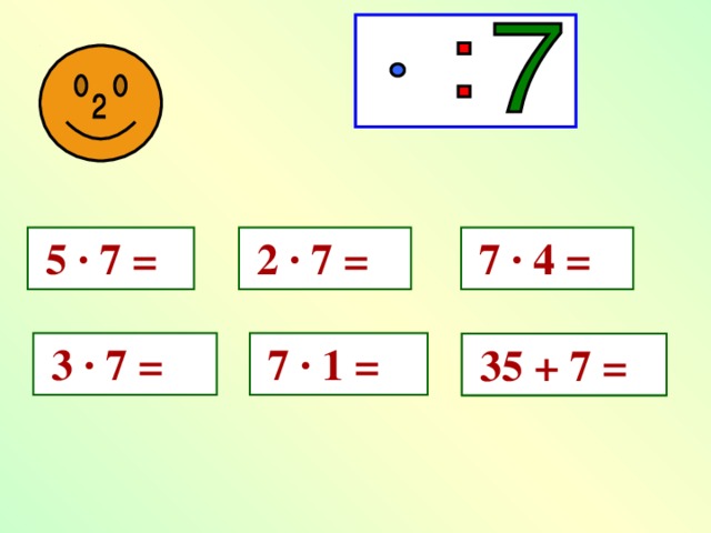 5 · 7 =  7 · 4 =  2 · 7 =  3 · 7 =  7 · 1 =  7 · 6 =  35 + 7 =