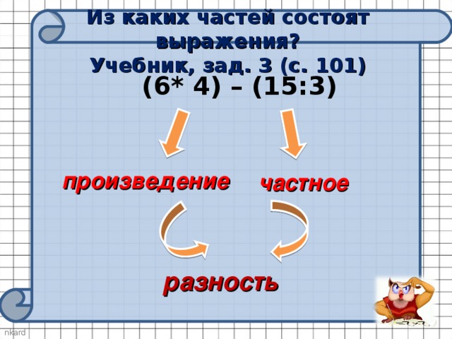 Из каких частей состоят выражения?  Учебник, зад. 3 (с. 101)  (6* 4) – (15:3) произведение частное разность