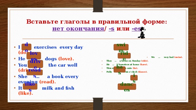 Вставьте глаголы в правильной форме:  нет окончания / -s или -es do I … exercises every day (do). He … dogs (love). You … the car well (drive). She … a book every evening (read). It … milk and fish (like). We … very bad (swim). They … a horse on Sunday (ride). He … 3 hamsters at home (have). This rabbit … so cute (be). Polly … at six o’clock (dance).  swim loves ride drive has reads is likes dances