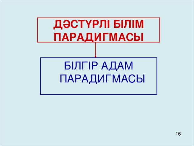 ДӘСТҮРЛІ БІЛІМ ПАРАДИГМАСЫ БІЛГІР АДАМ ПАРАДИГМАСЫ 16